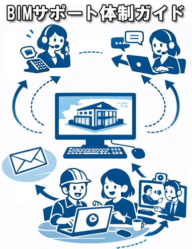 BIMサポート体制ガイド