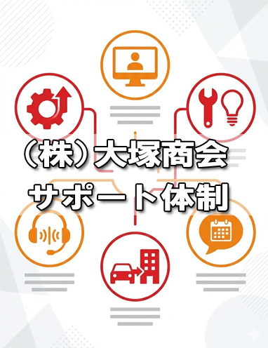 大塚商会サポート体制（Archicad、GLOOBE、Revit）